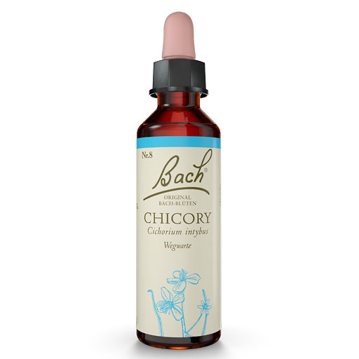 BACHBLÜTEN Chicory Tropfen